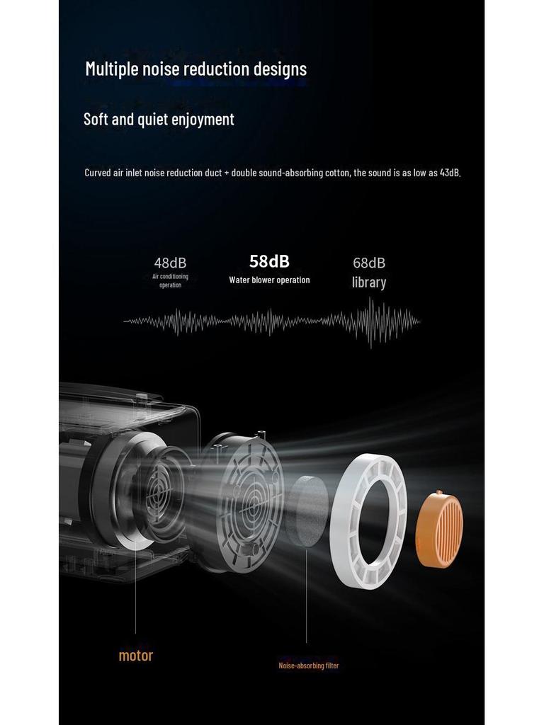 Chaolun Multifunctional Pet Hair Dryer with Blowing and Suction