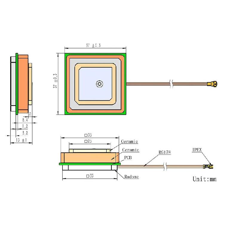 High Precision GPS/GNSS/Beidou/RTK/L1/L5 Antenna