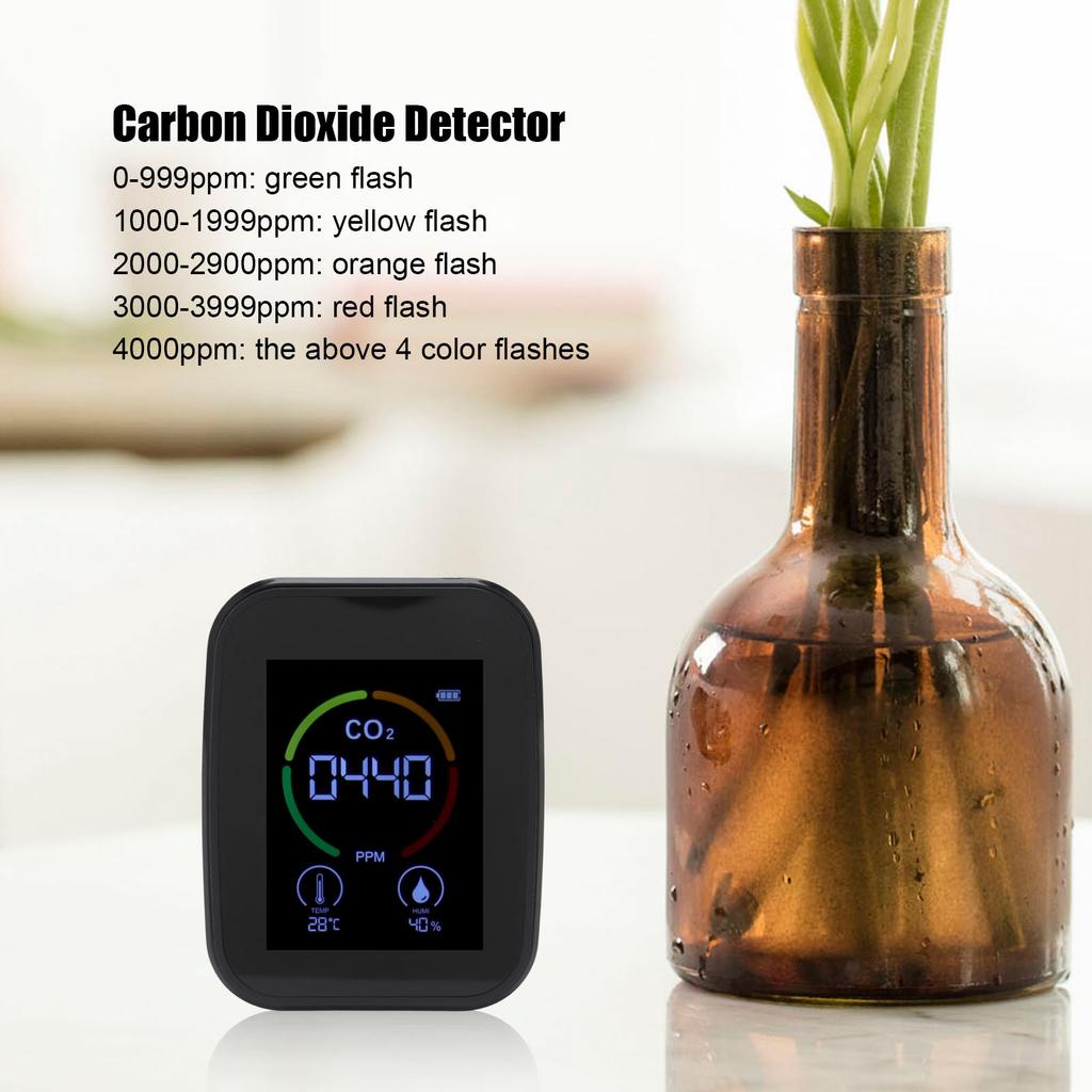 Indoor Quality Monitor Co2 Carbon Dioxide Detector TVOC Temperature Humidity Quality Detector