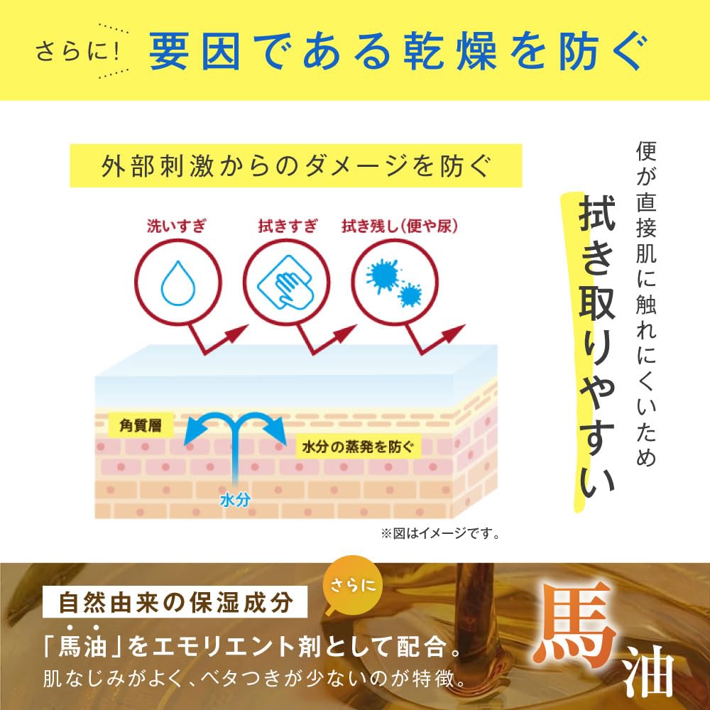 by the company behind Butt Care Delicate Anal Rough and Individually Wrapped Horse Oil Cream Soft Protect Balm 28 Packets Amato Pharmaceutical