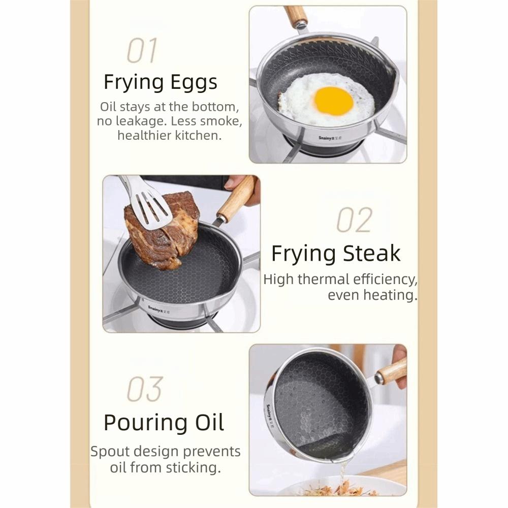 Stainless Steel Hot Oil Splashing Pot Non-Stick Pancake Skillet Omelette Pan  Outdoor Camping