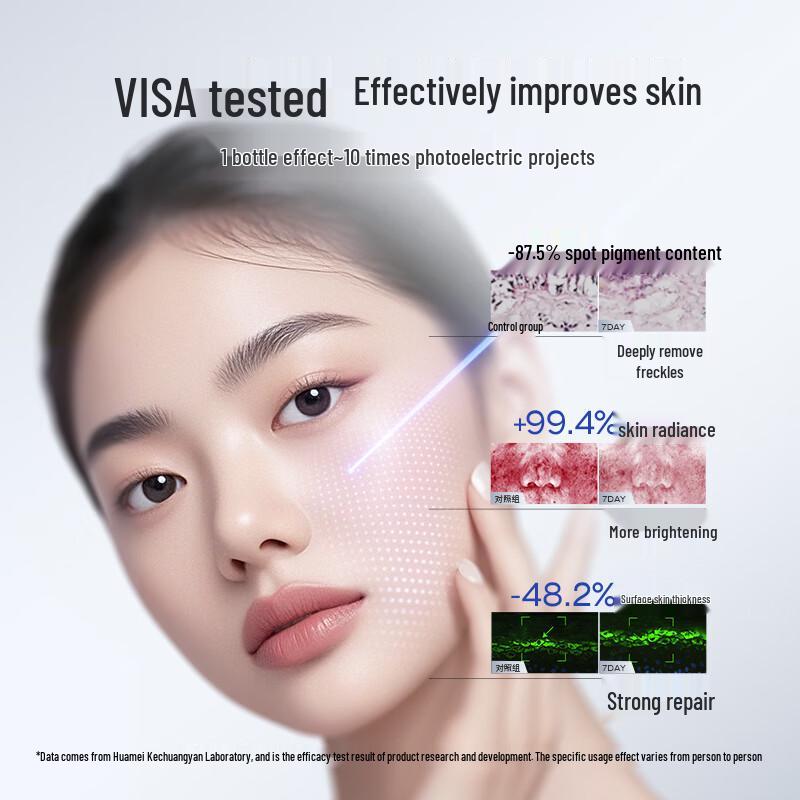 HURMEVKOR Tranexamic Acid Whitening & Spot Repair Skincare