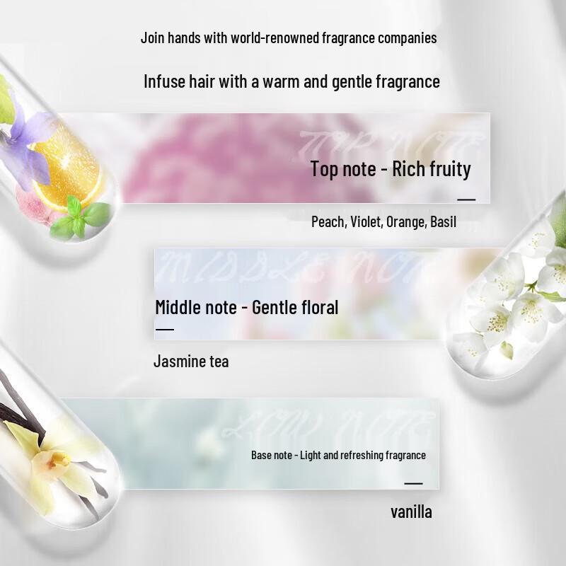 Schwarzkopf Cashmere Nourishing Shampoo