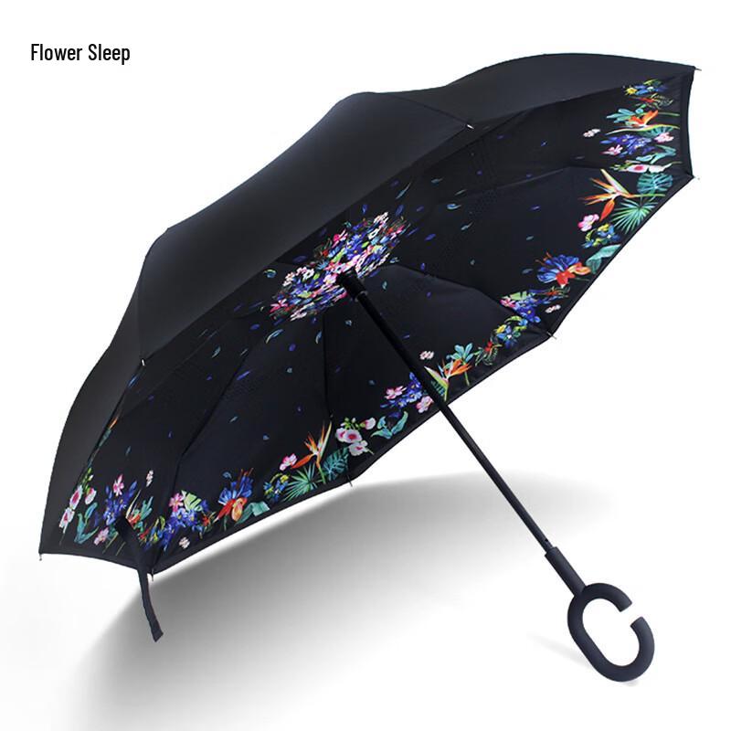 

Nanqiao Creative C-Handle Inverted Umbrella
