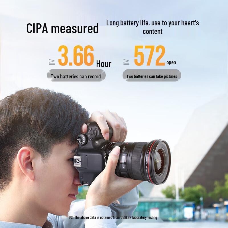 Ugreen LP-E17 Rechargeable Camera Battery for Canon