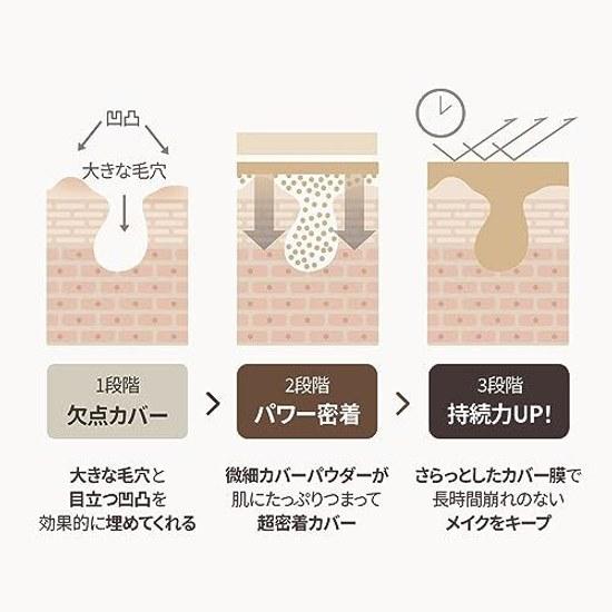 OBgE Natural Cover Foundation (Sunscreen Skincare Pores Korean Cosmetics) (Ivory)