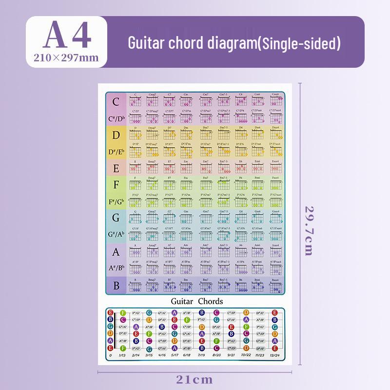 Портативная таблица аппликатур аккордов для народной гитары