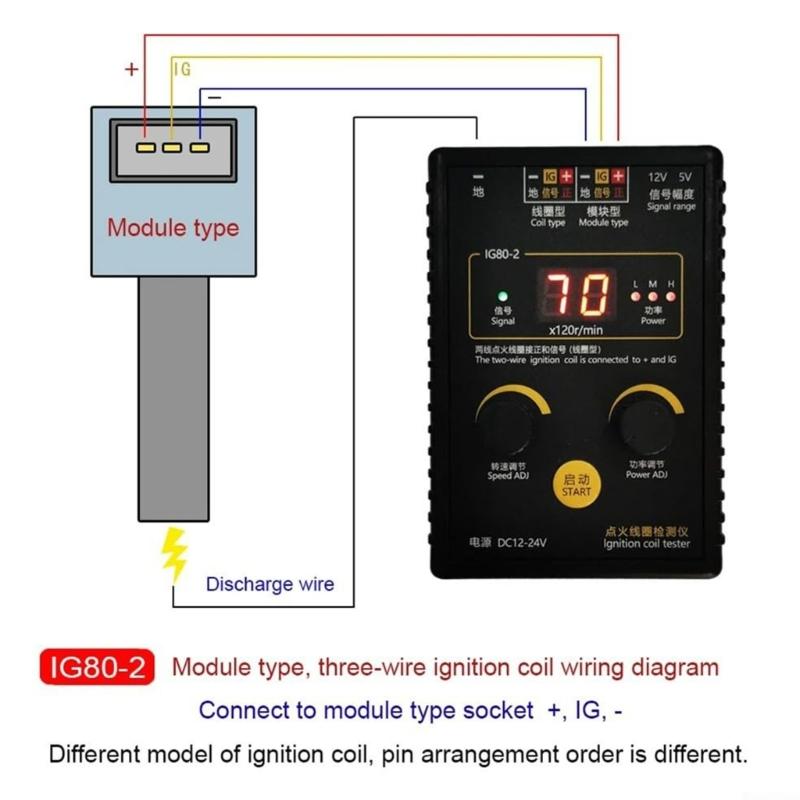 Professional Automotive Ignition Coil Tester with 98% Accuracy for Rapid Diagnosis of Gas and Natural Gas Vehicles Featu