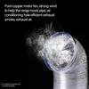 Energy Saving Duct Fan 6500RPM For HVAC Airflows Enhancement In Small Spaces, Quiet Ventilation In Grow Areas&Workshops
