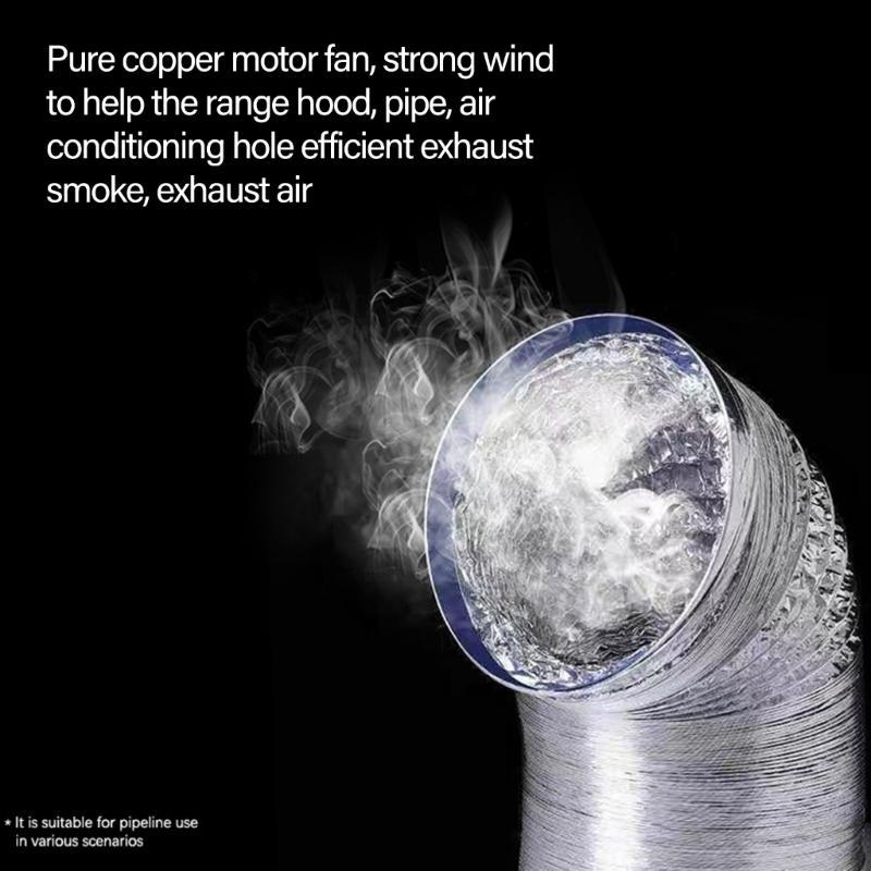 Energy Saving Duct Fan 6500RPM For HVAC Airflows Enhancement In Small Spaces, Quiet Ventilation In Grow Areas&Workshops