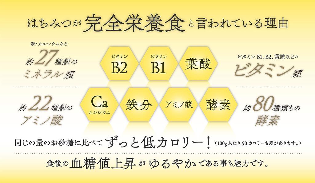 Miel Shinra Bansho 600 g, entièrement mûr, enzymatique, mi-année, non chauffé, [sans additifs, cadeaux, cadeaux, cadeaux de fin d'année, santé, beauté]