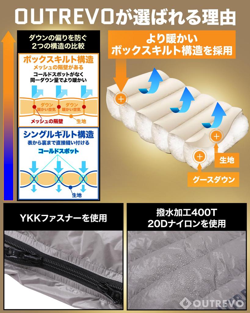 OUTREVO Kaz Tüyü Uyku Tulumu Zarf 400g Outrevo Çanta için Bağlanır, Stil, Hafif, Kaz Tüyü, İki, Kompakt, (donanma)