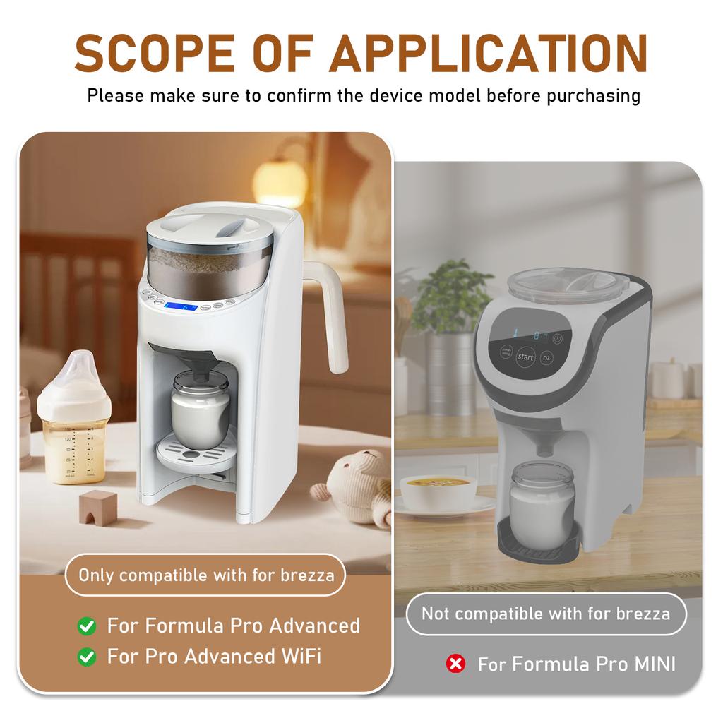 2 ks Plastový trychtýřek na dávkování sušeného mléka pro miminka Vhodný do myčky na nádobí Trychtýřek na sušené mléko s víčkem pro Pro, pokročilé uživatele i domácí použití