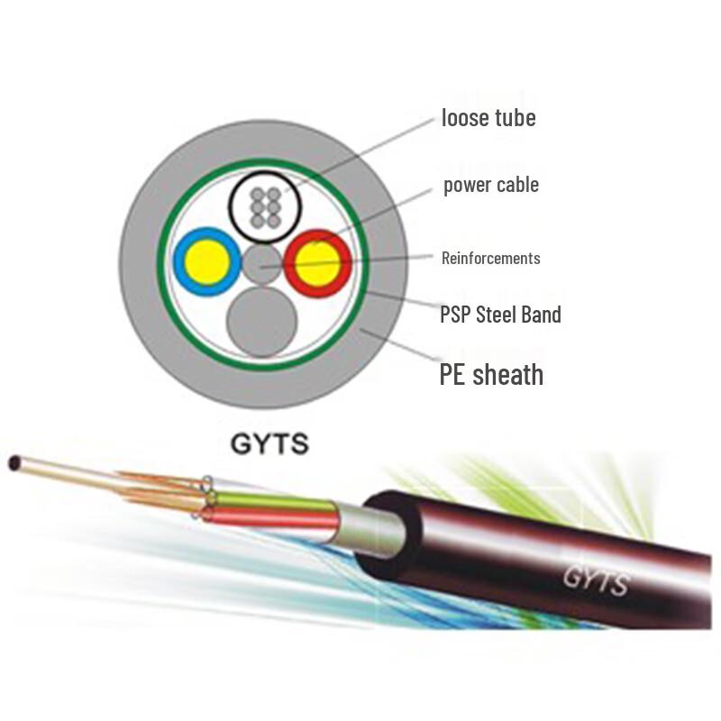 DAIXUTONGXIN 24-Core Single-Mode Hybrid Fiber Optic Power Cable