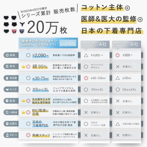 Frandelingerie Absorbent Panties, Approx. 30ml, Cotton Lining [Supervised by a Female Doctor/Designed In Japan for Light To Normal Days] Gentle On the