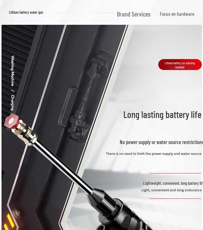 Automatic Lithium Battery Wireless High-Pressure Car Washer