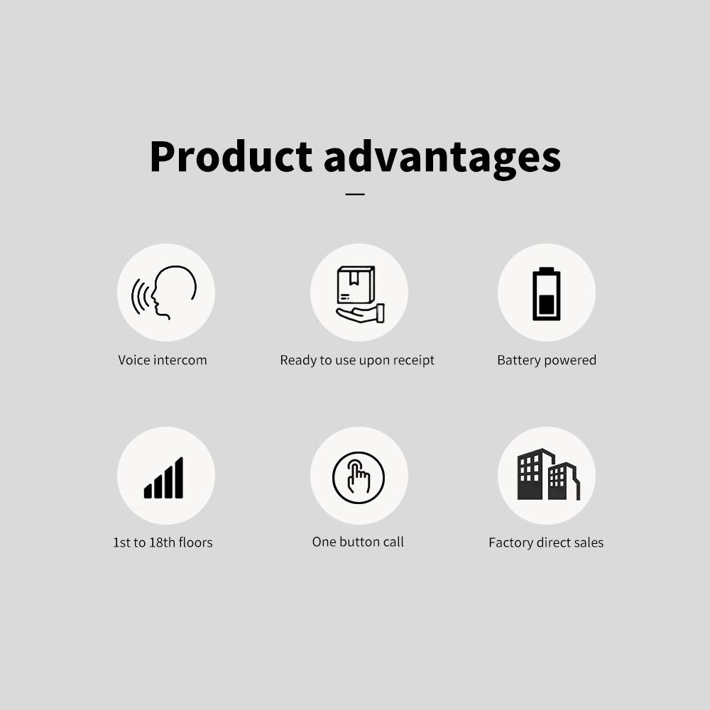 Wireless Intercom System Smart Digital Voice Calling Machine Wireless Office Intercom Machine