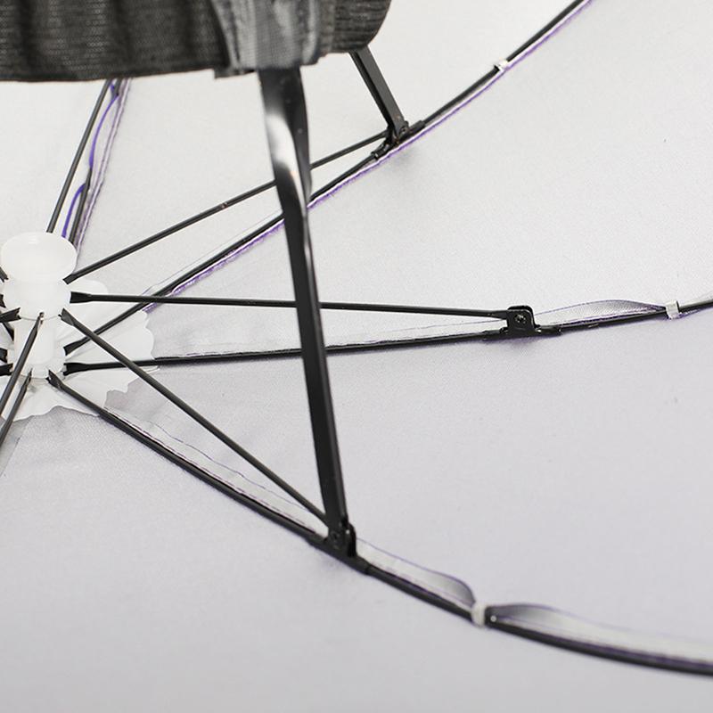 Fishing Umbrella Cap Large Head Mounted, Dual-Purpose Umbrella Cap For Both Rain And Light, Top Sunshade And Sun Protection Cap