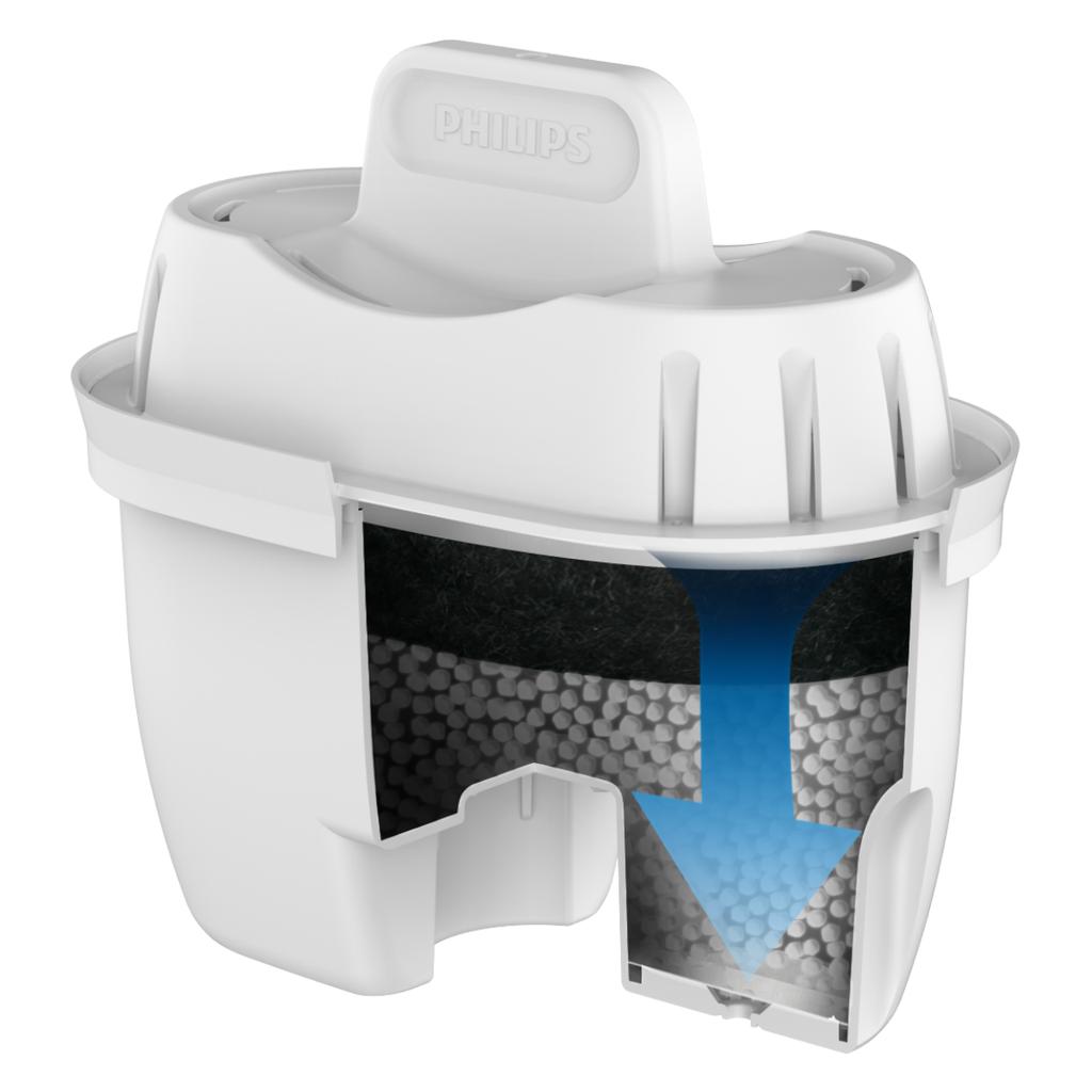 Philips Awp212 Jug Insert. .