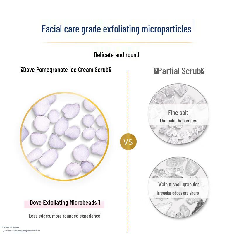 Dove Body Moisturizing Scrub