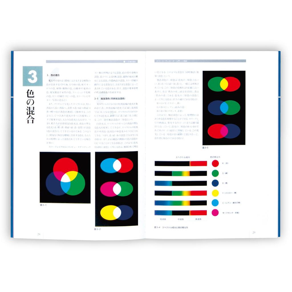 Nihonshikikenjigyo Color Research Introduction to Color Color Revised and Expanded 53544 (Japan Institute) Coordination Theory, Edition,