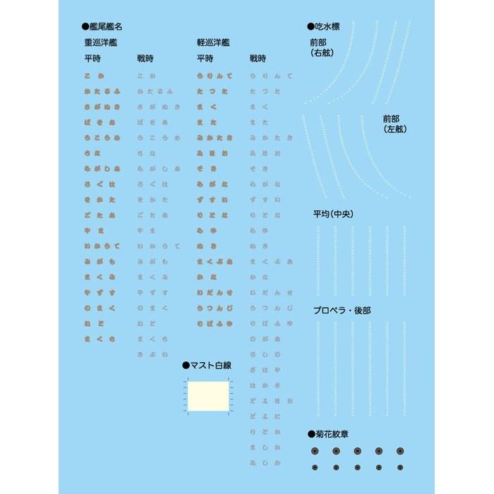 Fujimi Model 1/700 Special Series No. 108 EX-1 Japanese Navy Light Cruiser Yahagi (1944/1945) Special-108 EX-1 Gray 15cm X 41cm X 8cm