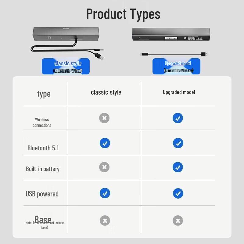 Philips Mini Bluetooth Computer Speaker