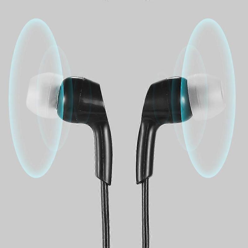 High-quality In-ear Headphones Wired Earphones Earbuds 3.5mm Plug