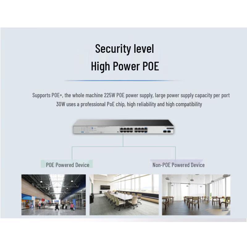 H3C Mini S1218F-HPWR 18-Port Gigabit PoE Managed Switch