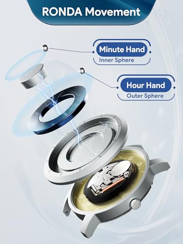 EUTOUR Herren-Magnetuhr, Stilvoll, Einfach, Lässige Quarzuhr mit Magnetkugel-Design, 5 ATM Wasserdichtigkeit, 40mm Zifferblatt und Schwarzes Gummiarmband