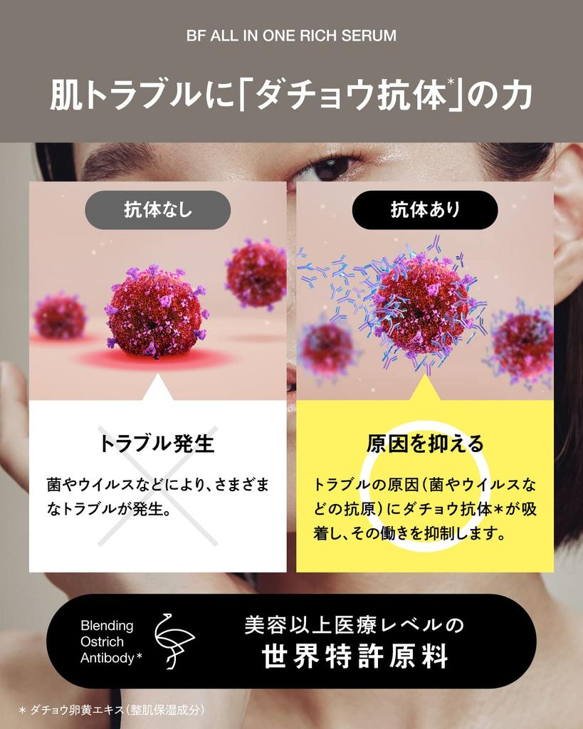 Better Future BF Rich Serum Serum with NMN 50g Aging Care Ostrich Antibody Made In Japan All-in-One All-in-One Next-Generation 7-in-1