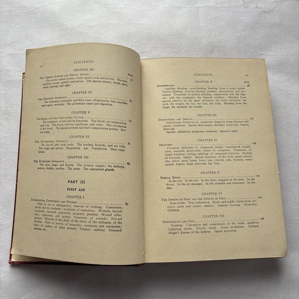 [USED] Complete Handbook for the U.S. Army, Navy Medical Corps, National Guard, and Navy Militia