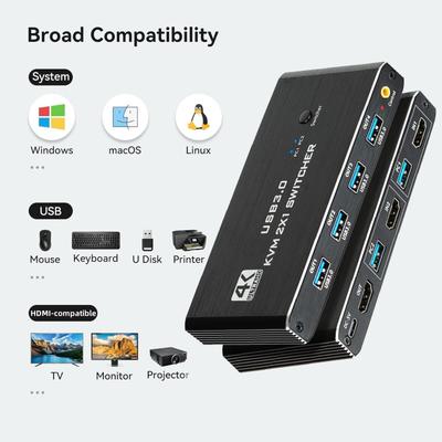 4K@60Hz HDMI-compatible 2x1 Switch Box for 2 Computers Share One Monitor and 4 USB Devices for Keybord Mouse Printer