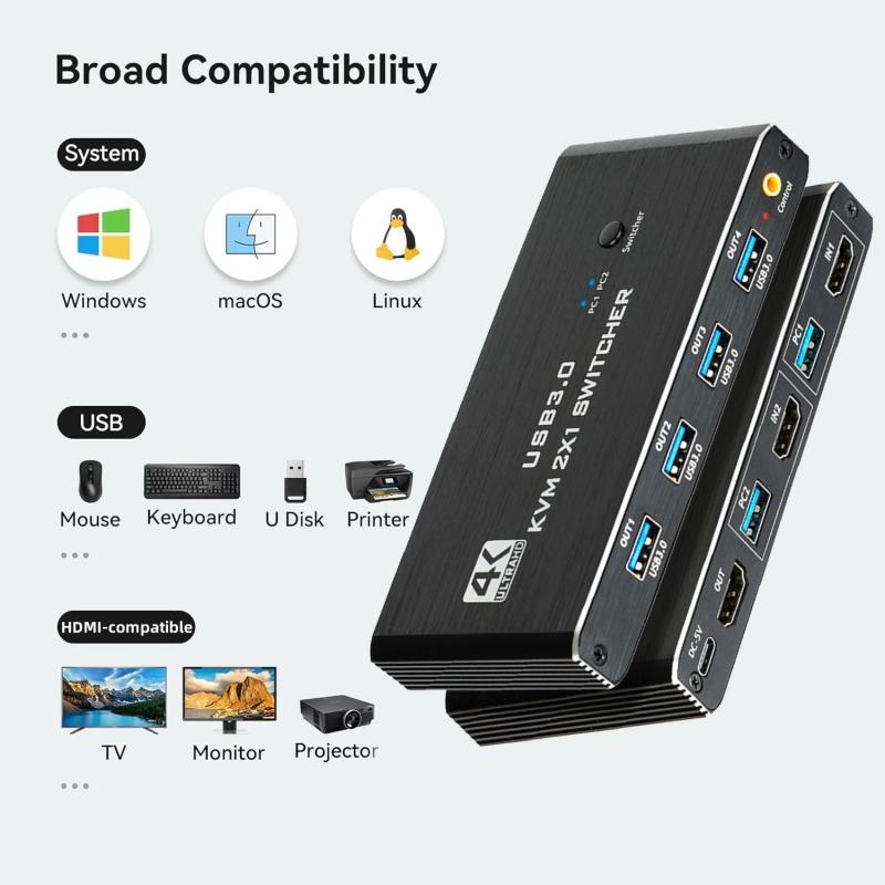 4K@60Hz HDMI-compatible 2x1 Switch Box for 2 Computers Share One Monitor and 4 USB Devices for Keybord Mouse Printer