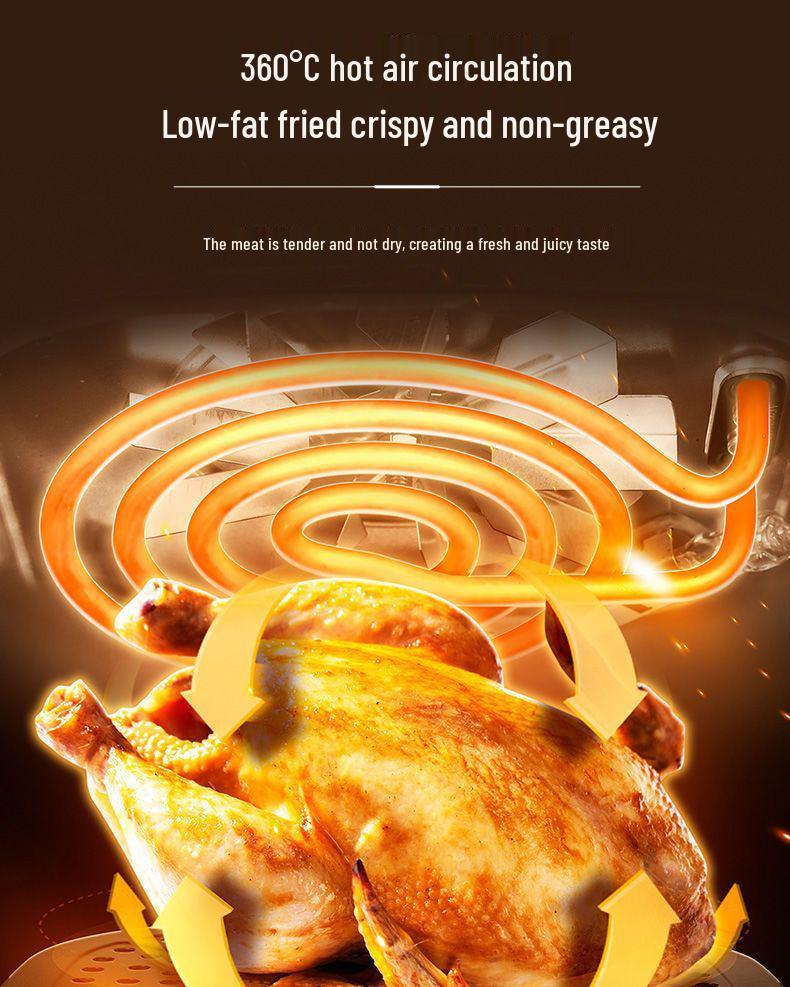 2025 Multi-functional Automatic Small Oil-Free Electric Air Fryer Oven - Hot Seller