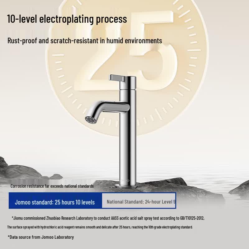 JOMOO Stainless Steel Single Cold Basin Faucet