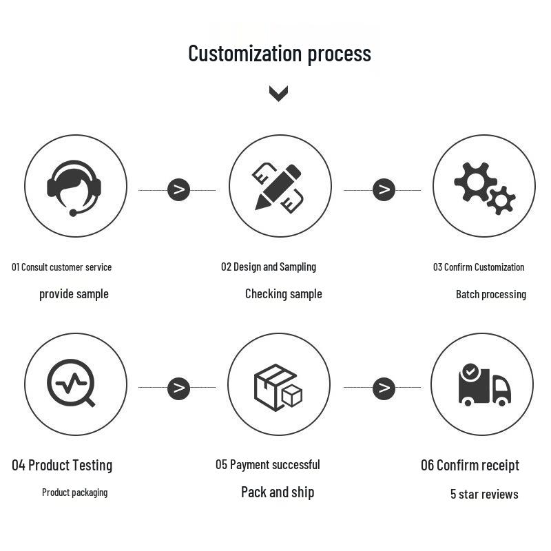 Self-Adhesive Elastic Pet Bandage & Disposable Dog Boots Combination