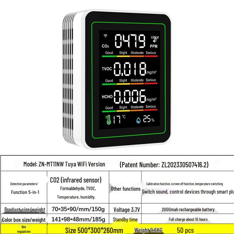 Smart Air Quality Detector: Formaldehyde, CO2, and TVOC Sensor