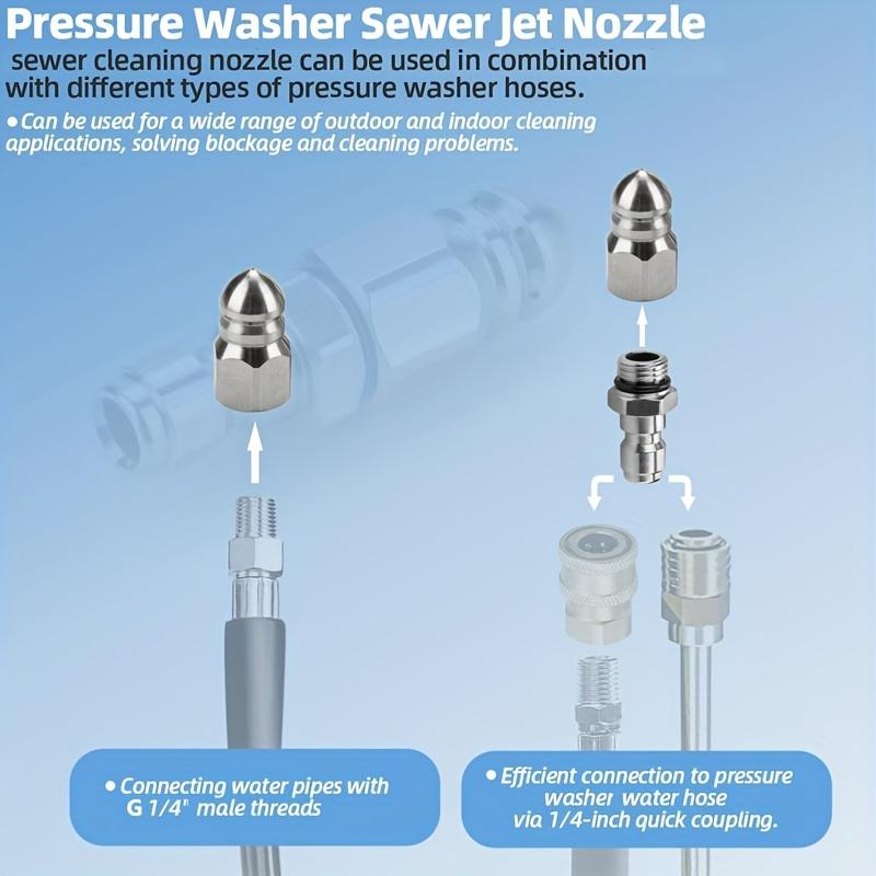 High Pressure Sewer Jetter Nozzle, 5000 PSI Stainless Steel Drain Cleaning Tip with 1/4" Quick Connect for Pressure Washer