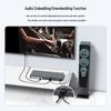 MT-Viki HDMI Matrix Switcher & Video Wall Controller