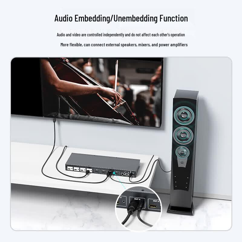 MT-Viki HDMI Matrix Switcher & Video Wall Controller