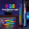 App Controlled RGB Neon Lamp with Voice Activation and Music Rhythm Sync for Home Lighting