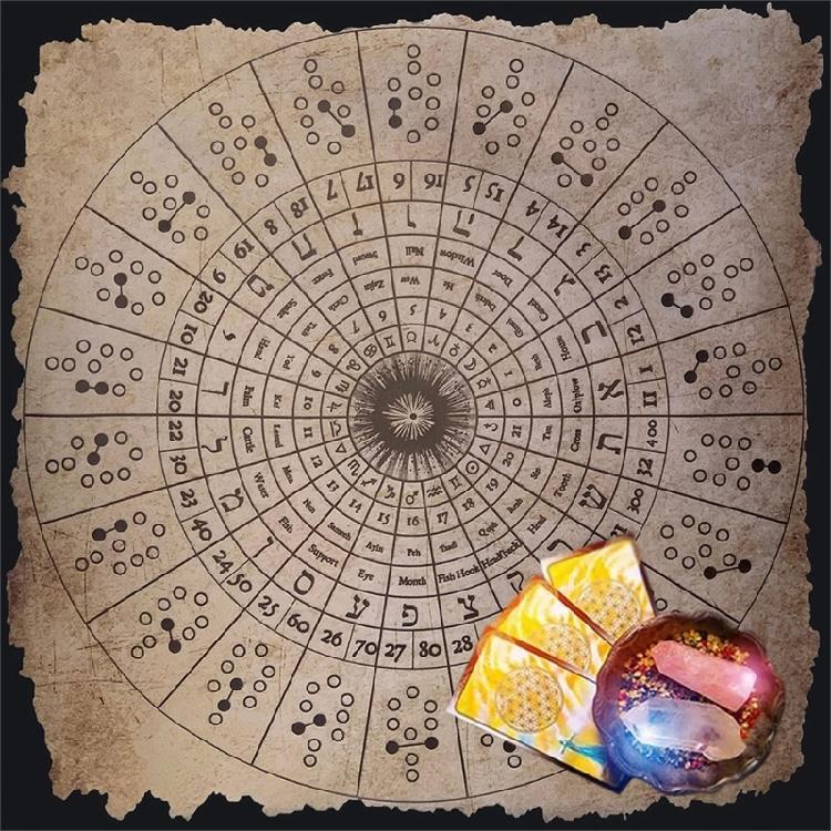 Symbol Pattern Astrology Tablecloth Altars Cloth Square Divinations Card Table Cloth Witchcrafts Deck Cloth Enduring