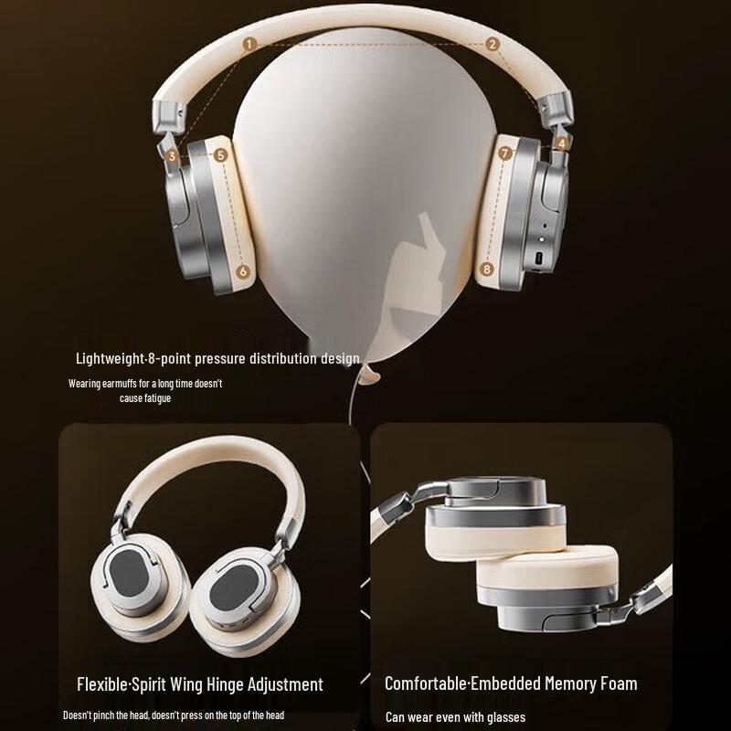 Lenovo LE602 Wireless Noise-Cancelling Over-Ear Headphones