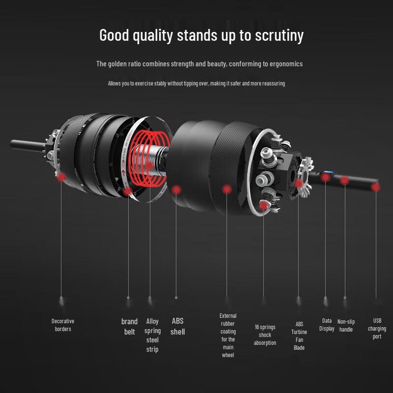 Jiereite Automatic Rebound Ab Wheel AR60