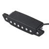 Peças e acessórios para guitarra – Pickups