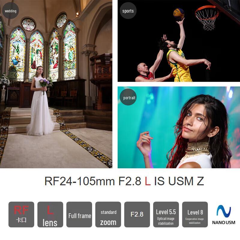 Canon RF Lenses for Mirrorless Cameras