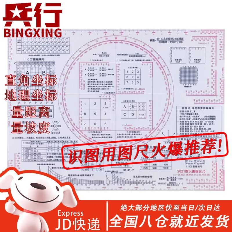 Military 1:50000 Topography Map Reading Command Ruler