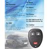 2-Pack Key Fob Replacement for Chevy Silverado 1500 2500 3500,Traverse Tahoe Equinox Suburban,GMC Acadia Savana Sierra Yukon, Buick Enclave, Saturn