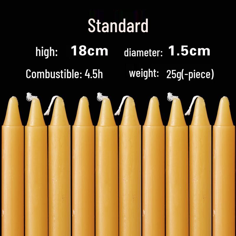 Red and White Long-Burning Smokeless & Odorless Emergency Candles for Power Outages & Disaster Prevention with Silk Flowers